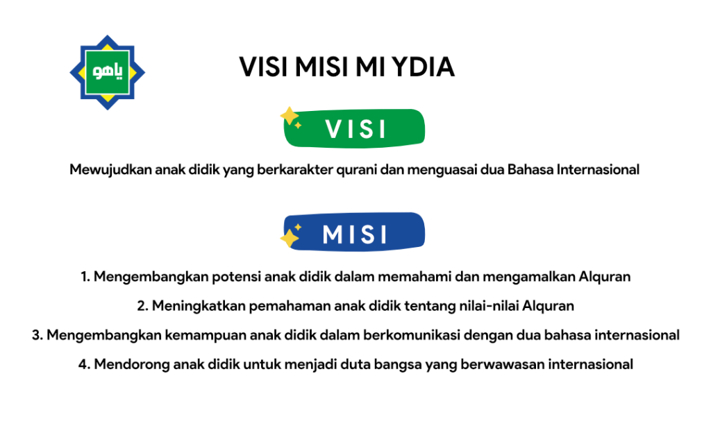 Visi Misi MI YDIA 2. cover