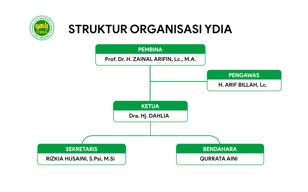 4. cover